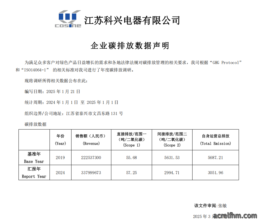 企业碳排放数据声明